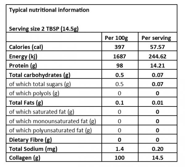 MC Health Collagen Powder Miracle Comfrey cc